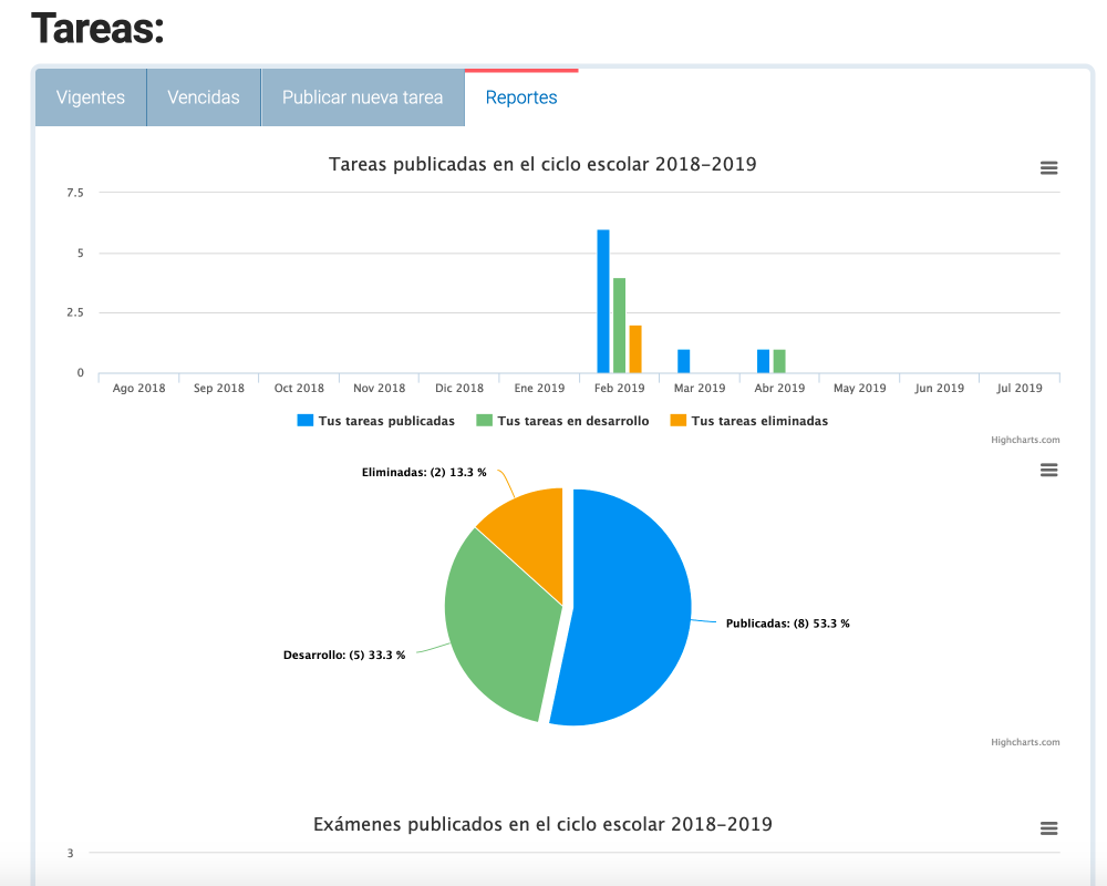 Tareas