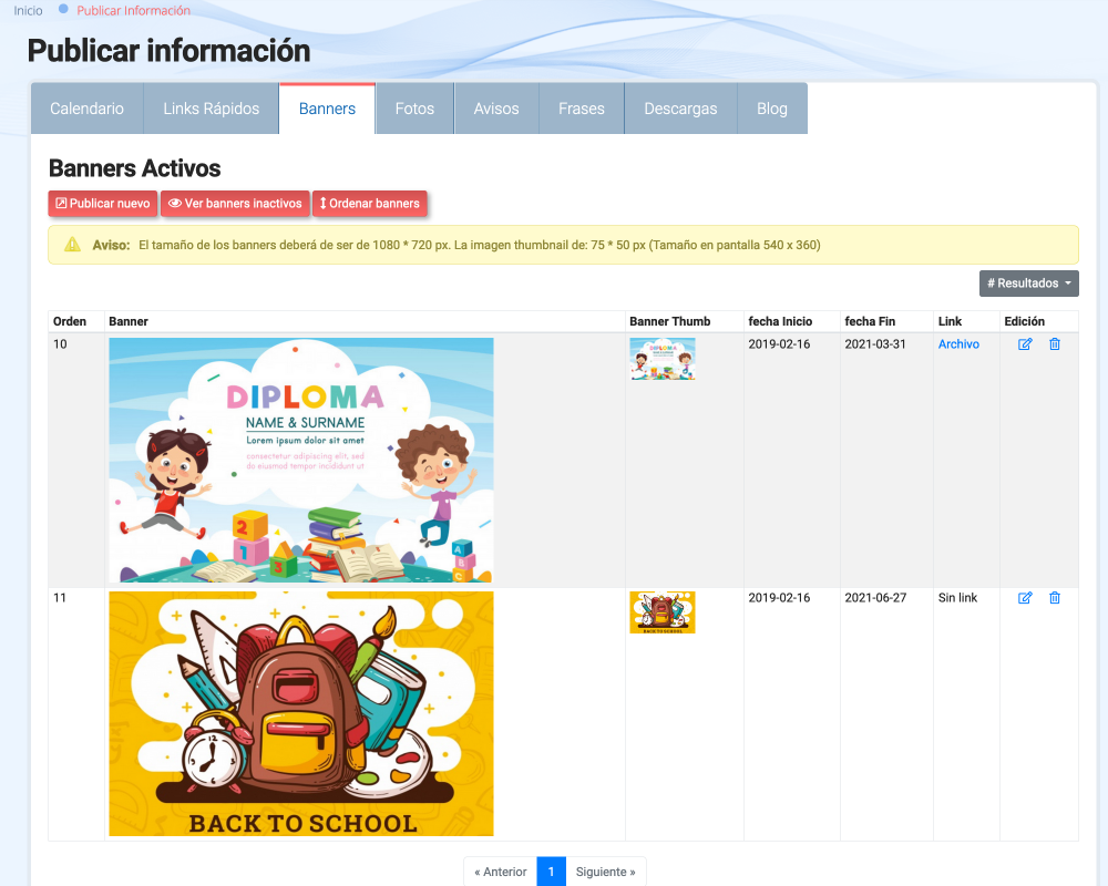 CMS Publicación de contenido