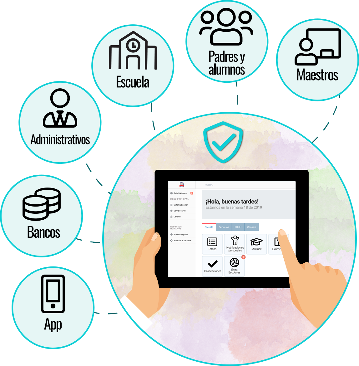 Plataforma de control escolar en la nube