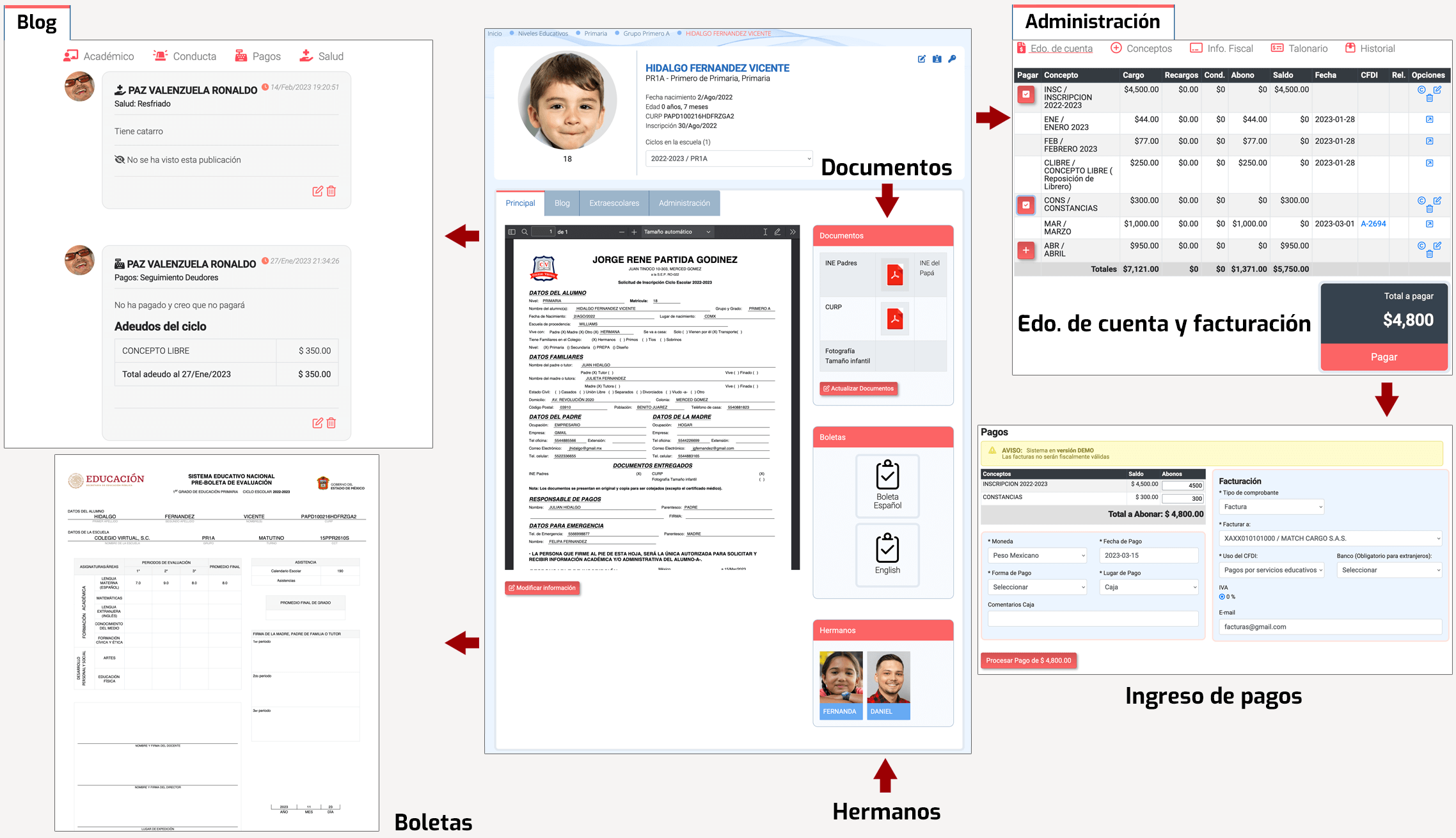 DVcore - Con nuestra interfaz gráfica, tendrás toda la información del alumno en una sola pantalla